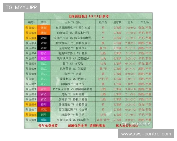 全球热门足球比赛直播门户实时比分赛程资讯一站式观赛体验平台 - 副本 - 副本 (2)